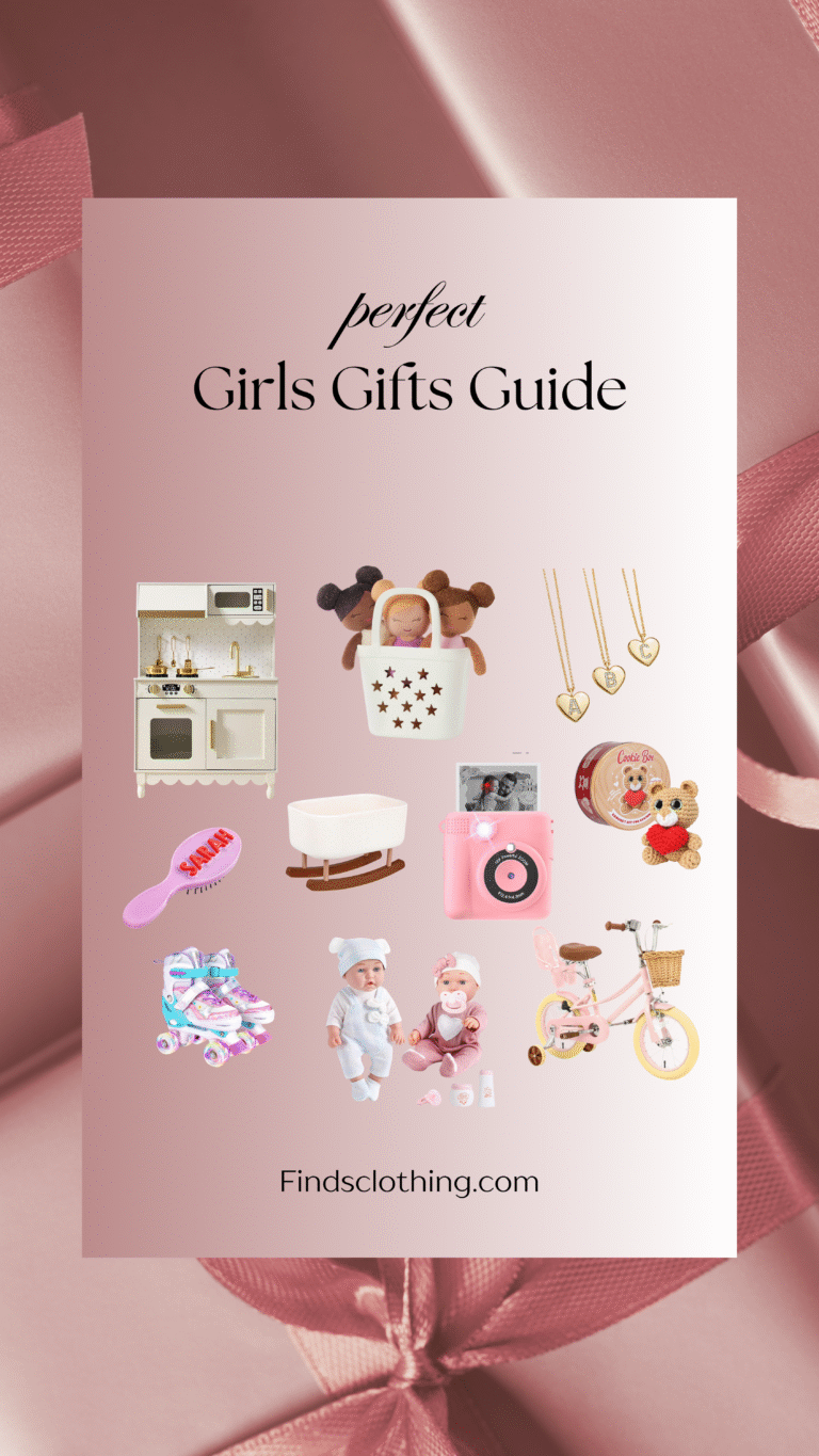 Findsclothing.com (Your Story)